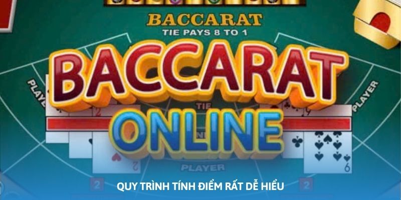 Quy trình tính điểm rất dễ hiểu